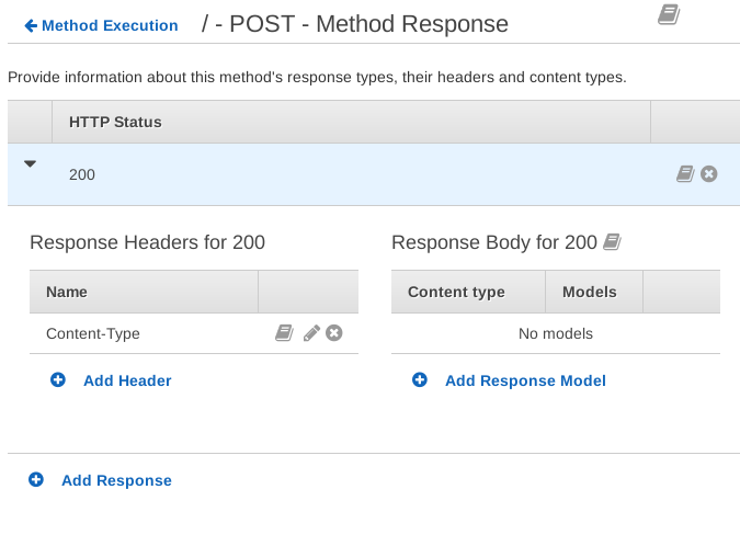Configured method response