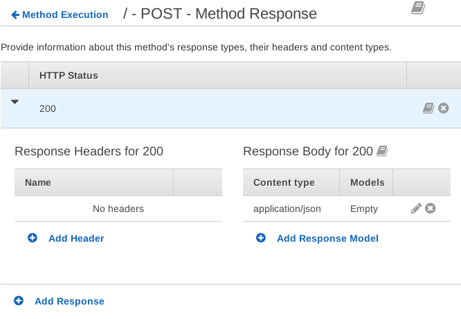 Method response