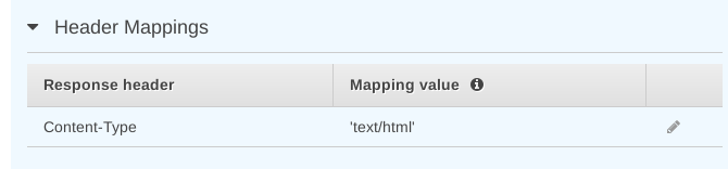 Set response header